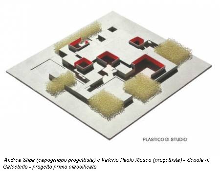 Andrea Stipa (capogruppo progettista) e Valerio Paolo Mosco (progettista) - Scuola di Galcetello - progetto primo classificato
