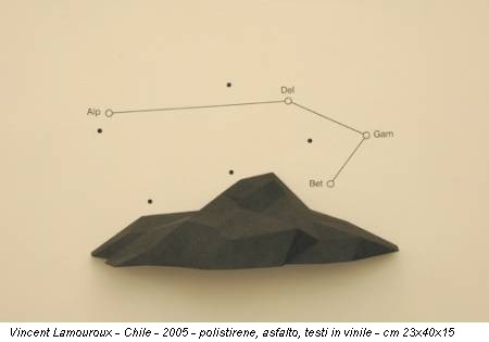 Vincent Lamouroux - Chile - 2005 - polistirene, asfalto, testi in vinile - cm 23x40x15