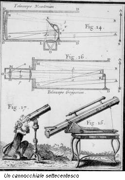 Un cannocchiale settecentesco