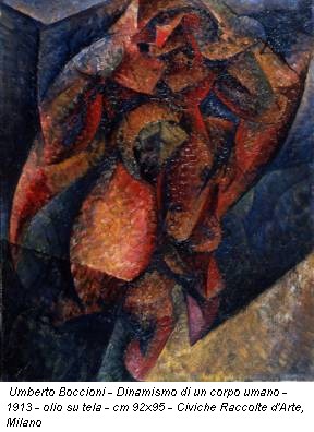 Umberto Boccioni - Dinamismo di un corpo umano - 1913 - olio su tela - cm 92x95 - Civiche Raccolte d'Arte, Milano