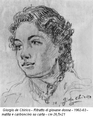 Giorgio de Chirico - Ritratto di giovane donna - 1962-63 - matita e carboncino su carta - cm 26,5x21