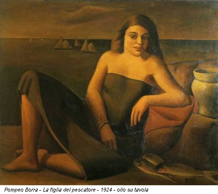 Pompeo Borra - La figlia del pescatore - 1924 - olio su tavola