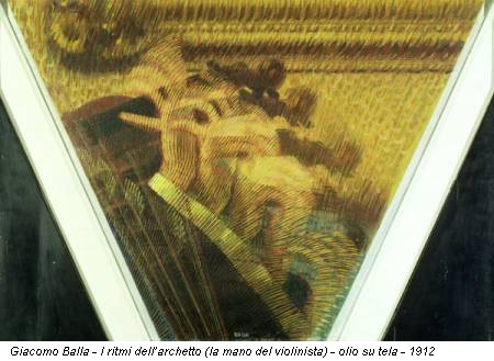 Giacomo Balla - I ritmi dell’archetto (la mano del violinista) - olio su tela - 1912