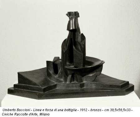Umberto Boccioni - Linea e forza di una bottiglia - 1912 - bronzo - cm 39,5x59,5x33 - Civiche Raccolte d'Arte, Milano