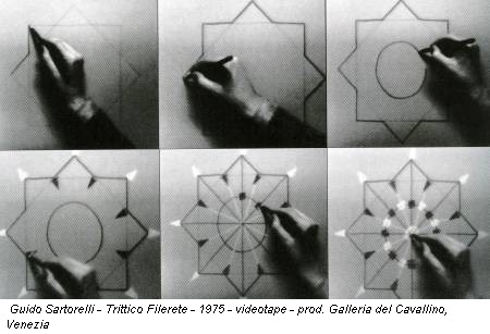 Guido Sartorelli - Trittico Filerete - 1975 - videotape - prod. Galleria del Cavallino, Venezia