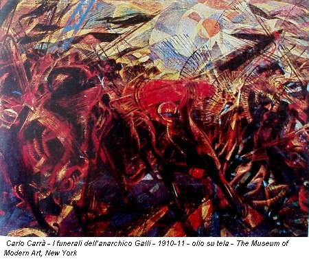 Carlo Carrà - I funerali dell’anarchico Galli - 1910-11 - olio su tela - The Museum of Modern Art, New York