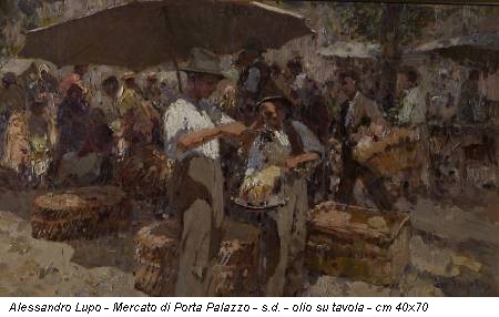 Alessandro Lupo - Mercato di Porta Palazzo - s.d. - olio su tavola - cm 40x70