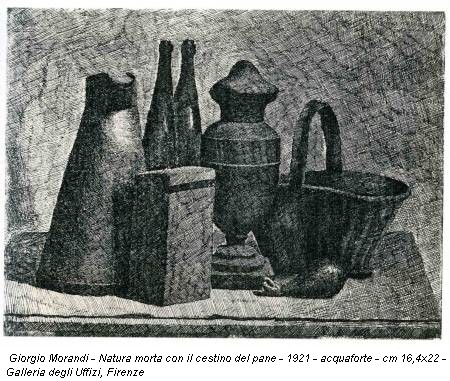 Giorgio Morandi - Natura morta con il cestino del pane - 1921 - acquaforte - cm 16,4x22 - Galleria degli Uffizi, Firenze
