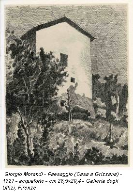 Giorgio Morandi - Paesaggio (Casa a Grizzana) - 1927 - acquaforte - cm 26,5x20,4 - Galleria degli Uffizi, Firenze