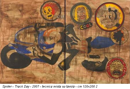 Spider - Track Day - 2007 - tecnica mista su tavola - cm 120x200
