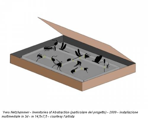 Yves Netzhammer - Inventories of Abstraction (particolare del progetto) - 2009 - installazione multimediale in 3d - m 14,5x7,5 - courtesy l’artista