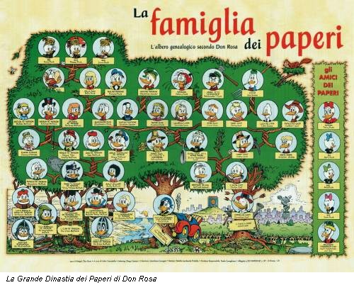 La Grande Dinastia dei Paperi di Don Rosa