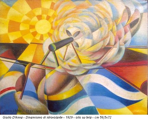Giulio D'Anna - Dinamismo di idrovolante - 1929 - olio su tela - cm 59,5x72