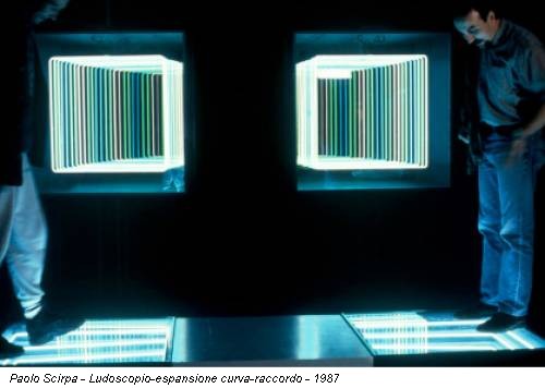 Paolo Scirpa - Ludoscopio-espansione curva-raccordo - 1987