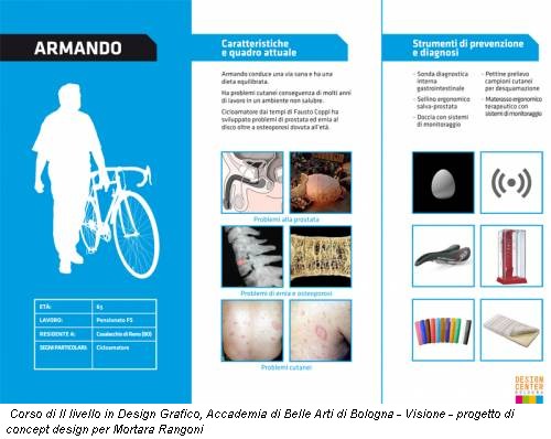 Corso di II livello in Design Grafico, Accademia di Belle Arti di Bologna - Visione - progetto di concept design per Mortara Rangoni
