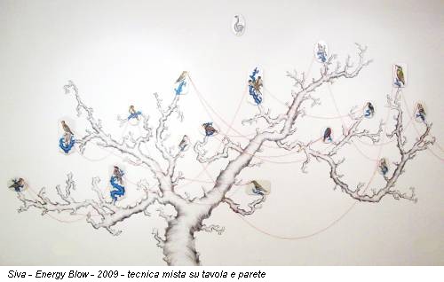 Siva - Energy Blow - 2009 - tecnica mista su tavola e parete