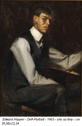 Edward Hopper - Self-Portrait - 1903 - olio su tela - cm 35,88x23,34