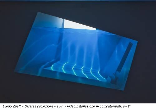 Diego Zuelli - Diversa proiezione - 2009 - videoinstallazione in computergrafica - 2'