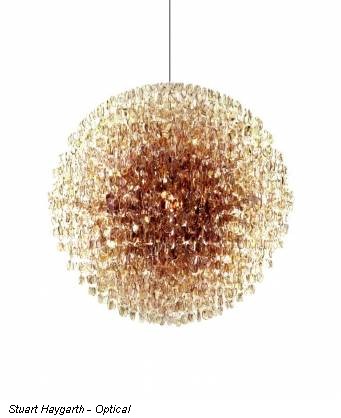 Stuart Haygarth - Optical