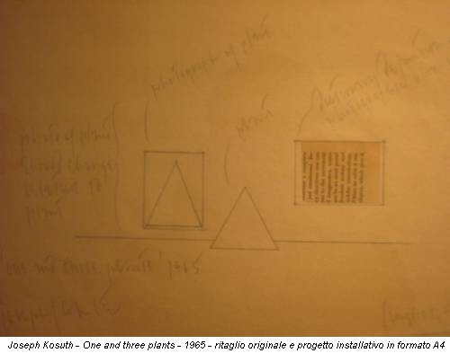 Joseph Kosuth - One and three plants - 1965 - ritaglio originale e progetto installativo in formato A4