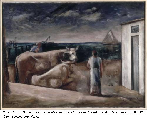 Carlo Carrà - Davanti al mare (Ponte carictore a Forte dei Marmi) - 1930 - olio su tela - cm 95x128 - Centre Pompidou, Parigi