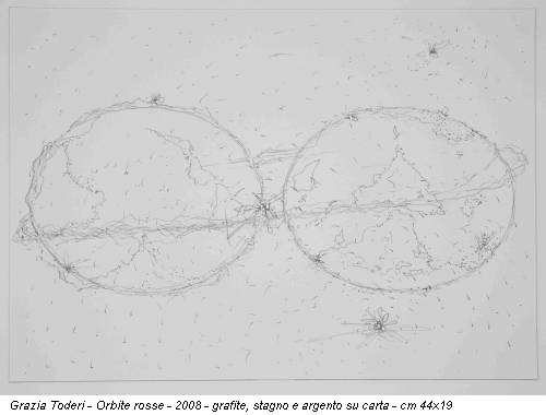 Grazia Toderi - Orbite rosse - 2008 - grafite, stagno e argento su carta - cm 44x19