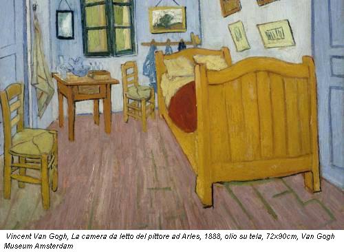 Vincent Van Gogh, La camera da letto del pittore ad Arles, 1888, olio su tela, 72x90cm, Van Gogh Museum Amsterdam