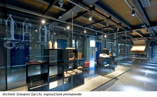 Archivio Giovanni Sacchi, esposizione permanente
