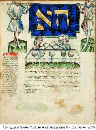 Famiglia a tavola durante il seder pasquale - ms. parm. 2895