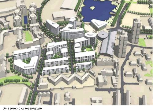 Un esempio di masterplan