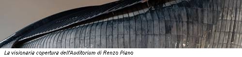 La visionaria copertura dell'Auditorium di Renzo Piano
