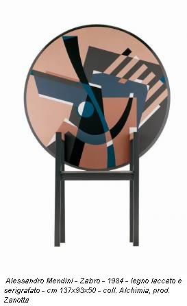 Alessandro Mendini - Zabro - 1984 - legno laccato e serigrafato - cm 137x93x50 - coll. Alchimia, prod. Zanotta