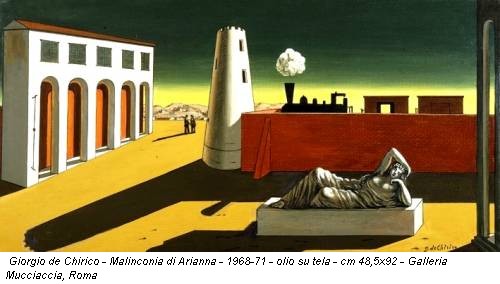 Giorgio de Chirico - Malinconia di Arianna - 1968-71 - olio su tela - cm 48,5x92 - Galleria Mucciaccia, Roma