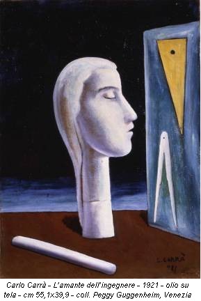 Carlo Carrà - L’amante dell’ingegnere - 1921 - olio su tela - cm 55,1x39,9 - coll. Peggy Guggenheim, Venezia