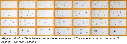 Alighiero Boetti - Storia Naturale della Condensazione - 1975 - matita e inchiostro su carta, 28 pannelli - cm 18x40 ognuno