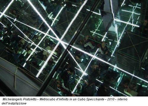 Michelangelo Pistoletto - Metrocubo d’Infinito in un Cubo Specchiante - 2010 - interno dell’installazione