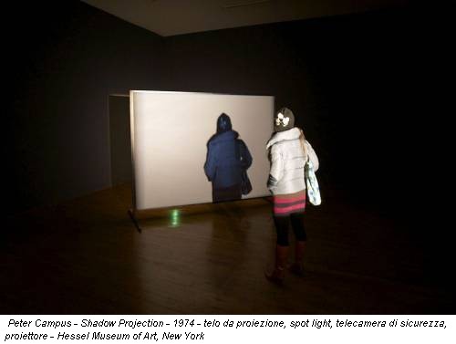 Peter Campus - Shadow Projection - 1974 - telo da proiezione, spot light, telecamera di sicurezza, proiettore - Hessel Museum of Art, New York