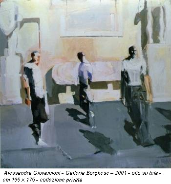 Alessandra Giovannoni - Galleria Borghese – 2001 - olio su tela - cm 195 x 175 - collezione privata