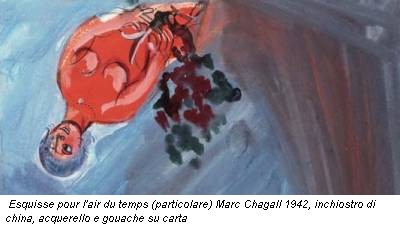 Esquisse pour l'air du temps (particolare) Marc Chagall 1942, inchiostro di china, acquerello e gouache su carta