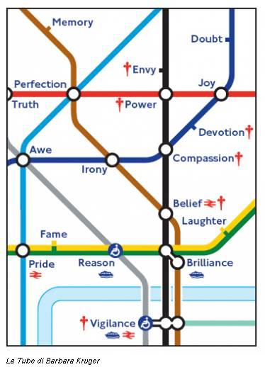 La Tube di Barbara Kruger