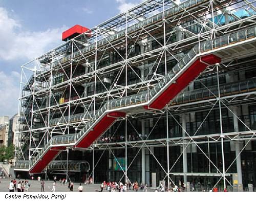Centre Pompidou, Parigi