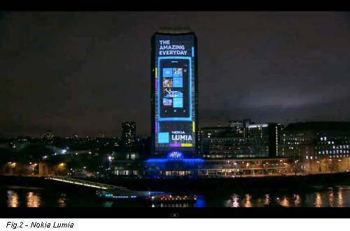 Fig.2 - Nokia Lumia