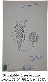 Ditta Babbi, Brevetto cono gelato, 28-10-1963, fasc. 88374