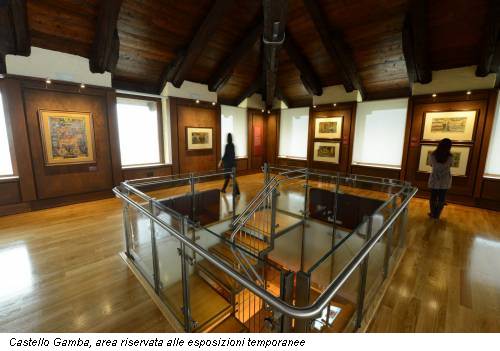 Castello Gamba, area riservata alle esposizioni temporanee