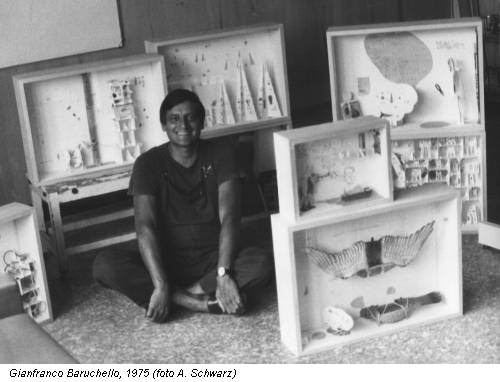 Gianfranco Baruchello, 1975 (foto A. Schwarz)