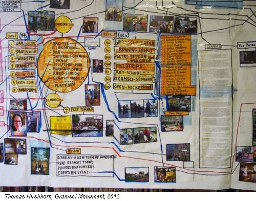 Thomas Hirshhorn, Gramsci Monument, 2013