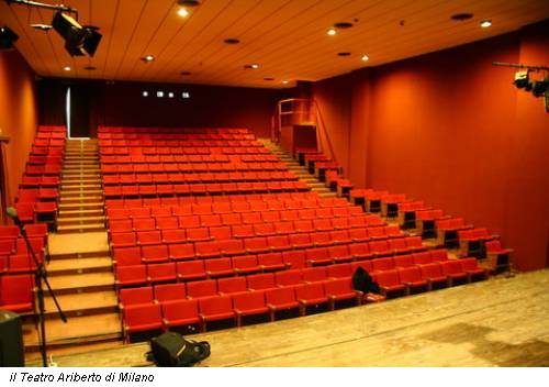 il Teatro Ariberto di Milano