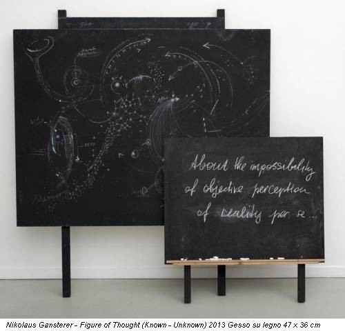 Nikolaus Gansterer - Figure of Thought (Known - Unknown) 2013 Gesso su legno 47 x 36 cm