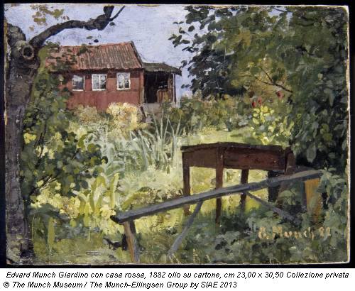 Edvard Munch Giardino con casa rossa, 1882 olio su cartone, cm 23,00 x 30,50 Collezione privata © The Munch Museum / The Munch-Ellingsen Group by SIAE 2013