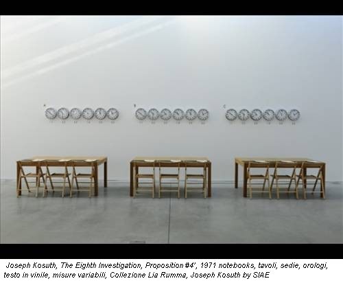 Joseph Kosuth, The Eighth Investigation, Proposition #4’, 1971 notebooks, tavoli, sedie, orologi, testo in vinile, misure variabili, Collezione Lia Rumma, Joseph Kosuth by SIAE